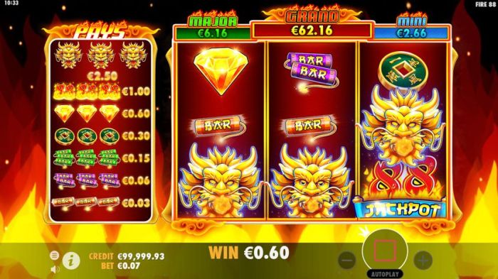 Alasan Fire 88 Menjadi Slot Gacor Favorit